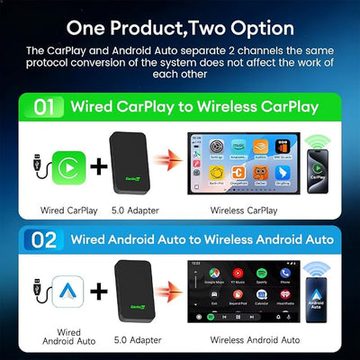 Carlinkit 5.0 Android Auto & Wireless CarPlay Adapter,Plug & Plug, Two Channel Connection, Online Update,for Cars with OEM Android Auto & Wired CarPlay (2016-2026), 10s Auto-Connect