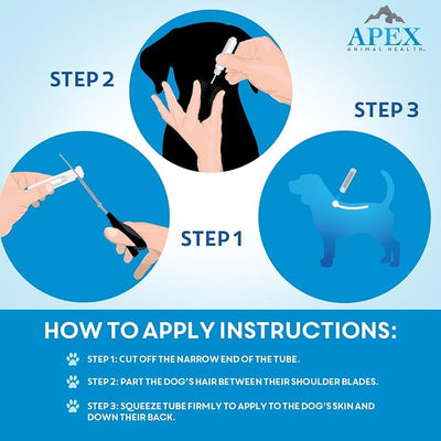 Apex Plus Flea and Tick Prevention for Dogs | Medium (23-44 lbs) | 6-Month Supply | Dog Flea and Tick Treatment | 24-Hour Activation, Waterproof, 30-Day Protection