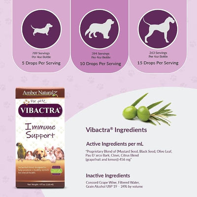 Amber NaturalZ Vibactra Immune Support Herbal Supplement for Dogs, Cats, Birds, Guinea Pigs, and Rabbits | Pet Herbal Blend for Overall Health | 4 Fluid Ounce Glass Bottle | Manufactured in the USA