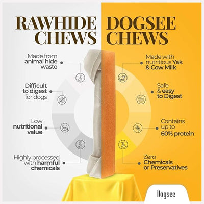 Dogsee Himalayan Yak Chews (Monster/XL- 1 Chew) .100% Natural, 60% Protein, Dog Treats for Large Breed Dog Chews for Dogs Over 55 lbs