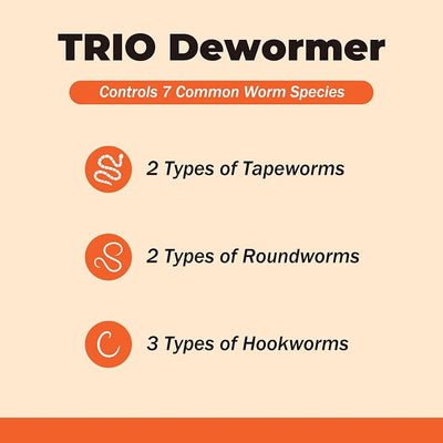 Trio Dewormer for Dogs, Tablets for Tapeworms, Roundworms & Hookworms, Pyrantel Pamoate/Praziquantel, for Medium and Large Dogs Over 25 lbs, 50 Tablets