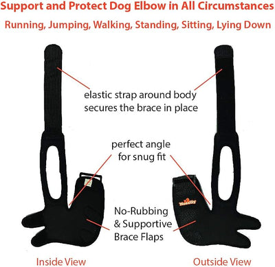 NeoAlly Dog Elbow Brace Protector Pads for Canine Elbow and Shoulder Support Elbow Hygroma, Dysplasia, Osteoarthritis, Elbow Calluses, Pressure Sores and Shoulder Dislocation (Right Leg, Small)