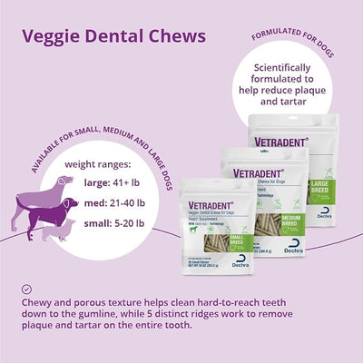 Vetradent® Veggie Dental Chews for Small Dogs