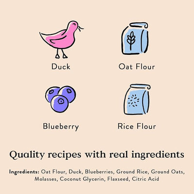 Bocce's Bakery Quack Quack Quack Training Treats for Dogs – Natural, Low-Calorie, Wheat-Free Training Bites Made with Real Ingredients & Baked in The USA – Duck & Blueberry Recipe (2 Pack Bundle)