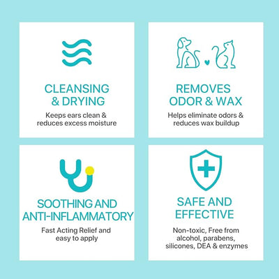 ZIXAOK Dog Ear Cleaner - Removal Ear Powder for Pets,Dog Ear Infection Treatment,Supports Infection Prone Ears, Ear Odor in Pets (2PC Ear Powder)