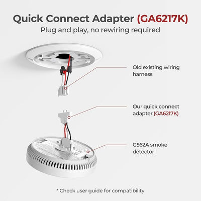 Siterlink Quick Connect Smoke Detector Adapter Plug, Compatible with GS562A Hardwired Smoke Alarm to Connect Existing Wiring Harness GA6217K 6-Pack