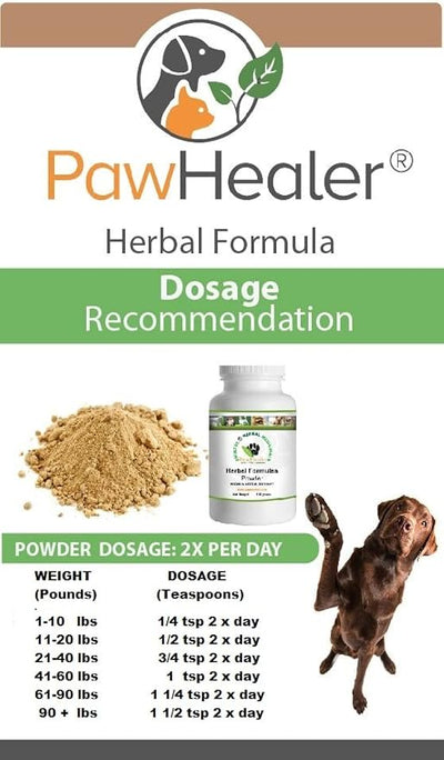 Bladder Stones in Dogs - with Blood in Urine - 100 Grams-Herbal Powder-Dogs