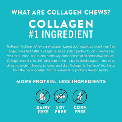 5" Collagen Sticks 2 Flavor Bundle: Beef, Chicken, Healthy Joint Support Dog Treat, Rawhide Alternative, Skin & Coat Health, Made with Real Beef and Chicken, 2 Bags, 30 Count