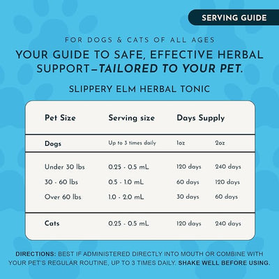Animal Essentials Slippery Elm - Slippery Elm Bark Anti Diarrhea Drops for Dogs and Cats, Organic Herbal Extract for Healthy Gut, Digestive & Throat Support, Helps Acid Reflux, Liquid Formula- 1 fl oz