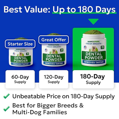 Bark&Spark Dog Teeth Cleaning Powder & Breath Freshener, Dental Powder Cleaner for Bright Teeth - Plaque and Bad Breath Advanced Remover for Dogs, Pet Oral Care Bright Co Lab Pro Formula - 90 Servings