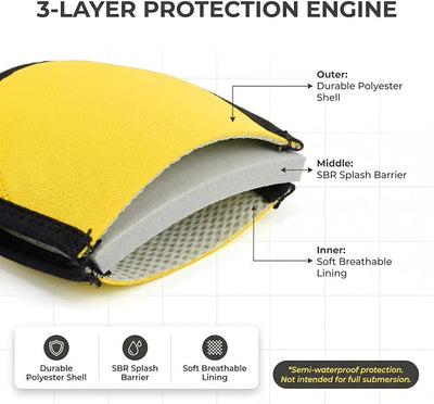 Dog Ear Covers for Bath,Shower,Elastic Dog Ear Muffs Noise Reduction Anxiety Relief,No Flap Ear Wrap Calming Hood for Grooming,Blow Dry,Thunder,Waterproof Ear Protection for Dogs(Yellow,L)