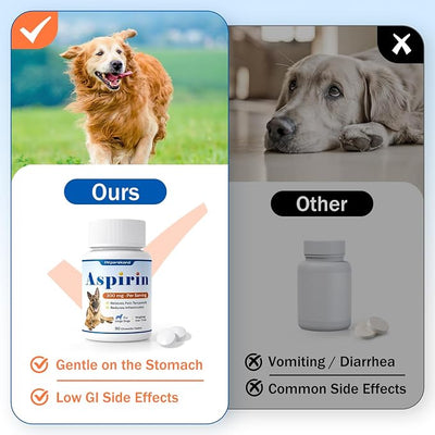 Dog Aspirin for Large Dogs, Low Gastrointestinal Irritation, Dog Joint Support and Inflammation Relief, 300mg, Arthritis Relief for Dogs, Pain Reliever Supplement, 90 Tablets