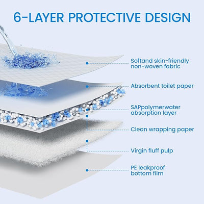 22" x 23" Pee Pads for Dogs, 6 Layers Super Absorbent, Leak Proof Quick Drying Pet Pee Pads, Training Puppy Pads - 10 Count