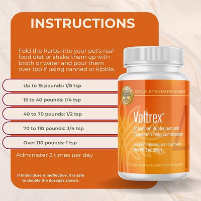 Voltrex Ligament and Spinal Cord Inflammation Relief for Dogs by Gold Standard Herbs, All Natural Bupleurum and Cinnamon Twig, 85 gram powder, White