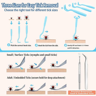 54-in-1 Tick Removal Tool Kit for Dogs, Cats and Humans, Tick Remover Set with Stainless Steel Tweezers, Hooks, Pullers and Blue Water-Resistant Case for Hiking Camping Outdoor