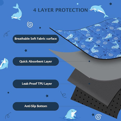 IEUUMLER Washable Pee Pads for Dogs, 1 Pack Non-Slip & Waterproof Pack Whelping Pad, Reusable Washable Puppy Potty Training Pad with Fast Absorbent for Playpen EU007 (Dolphin, 48"X48"-1pcs)