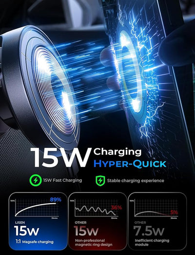 LISEN 15W Magsafe Wireless Car Mount Charger