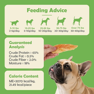 MON2SUN Dog Treats Chicken Jerky, Single-Ingredient, Rawhide-Free, High Protein, Low Fat, Training Treats for Small to Large Dogs, 14.1 oz