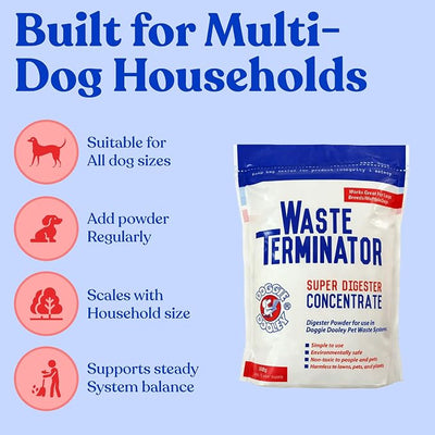 Doggie Dooley Waste Terminator Powder - 360 Gram - Pet Digester Concentrate for In-Ground Disposal Unit - Breaks Down Waste and Odors - Resealable Pouch - 1 Year Supply for All Dog Sizes - Brown