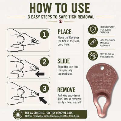 The Original Tick Key - Tick Detaching Device - Portable, Safe and Highly Effective Tick Detaching Tool (Copper)