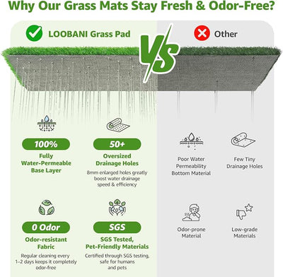 LOOBANI Large Dog Grass Pad with Tray - 35x23in Dog Litter Box with 2 Artificial Grass Patch + 2 Washable Pee Pads - Quickly Absorbency Indoor Outdoor Potty for Patio Balcony Apartment Use