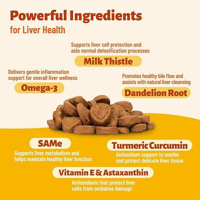 Liver Support for Dogs – Milk Thistle (with Natural Silymarin), Same, Turmeric (with Curcumin) for Liver Health, Antioxidant, Immune & Digestive Support & Gut Health - 330 Chews