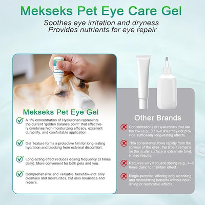 Pet Eye Care Gel Drop for Dogs, Cats, 1% Hyaluronan Eye Drops for Dry Eyes Infection Redness Irritation Tear Stain, Gentle Ocular Repair with Artificial Tears, Taurine, Herbal Extracts, 0.34 oz