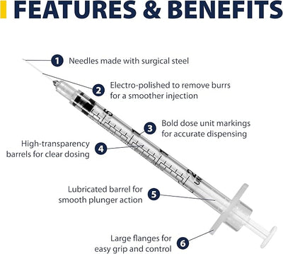 Easy Touch Pet U-40 Insulin Syringes for Dogs & Cats – 31G 0.5cc 1/2", Half-Unit Markings, Compatible with U-40 Insulin, Box of 100 (For Animal Use Only)