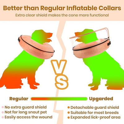 BARKLESS Dog Cone, Inflatable Dog Cone After Surgery for Large Breeds, Soft Surgery Collar with Enhanced Anti-Licking Guard Shield for Pets, Patented Protective Donut Collar