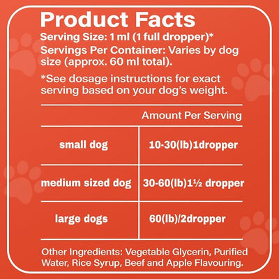 Dog Longevity Supplement NAD+ & NMN, Liposomal NAD Nicotinamide Riboside Resveratrol, Joint Health, Vitality & Healthy Aging, Easy to Give Every Day - Better Absorption, 60ML
