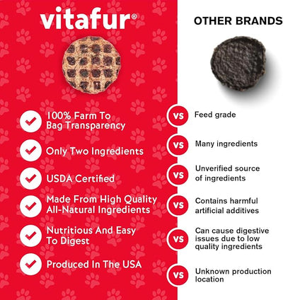 Barkin Burger Beef & Pumpkin Dog Treats Value Size – Limited Ingredient Recipe, Digestive Support, Protein Rich, Sensitive Stomach Friendly, Picky Eater Approved