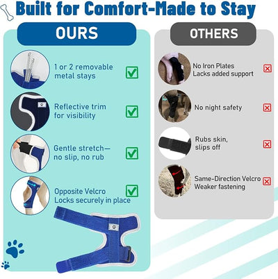 Dog Leg Braces for Back & Front Legs- Dog Hock & Ankle Joint Brace for Weak Back Legs with 2 Metal Strips, Reflective Trim for Sprain, Injury, Arthritis, Wound Recovery,Blue,2XL