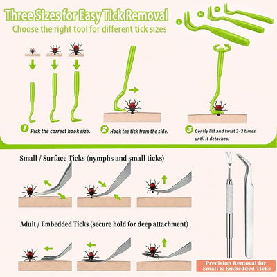 54-in-1 Tick Removal Tool Kit for Dogs, Cats and Humans, Stainless Steel Tweezers, Hooks, Pullers, Comb, Flea Comb and Black Waterproof Case for Hiking Camping Outdoor