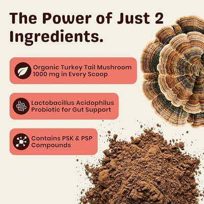 Turkey Tail Mushroom for Dogs – Turkey Tail Mushroom Powder with Probiotics for Immune and Digestive Support, Supports Lumps and Bumps, Bacon Flavored Daily Dog Supplement