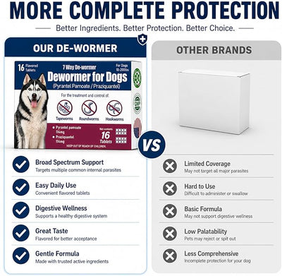 7-Way Dewormer for Dogs, Wormer for Tapeworms, Roundworms & Hookworms in Large Medium Dogs & Puppies (Over 10 lbs), with Praziquantel & Pyrantel Pamoate, 16 Tablets