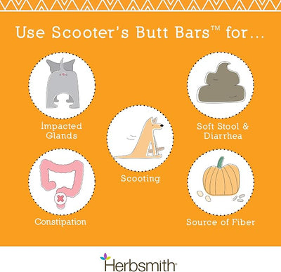 Herbsmith Scooter’s Butt Bars - Anal Gland and Bowel Support with Pumpkin Fiber for Dogs- Digestive Aid for Dogs - Dog Fiber Bars - Case of 8 Large Bars