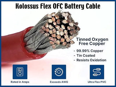 KnuKonceptz Kolossus Flex Kable OFC 0 Gauge Power Wire Copper Cable (Silver, 10 Feet)