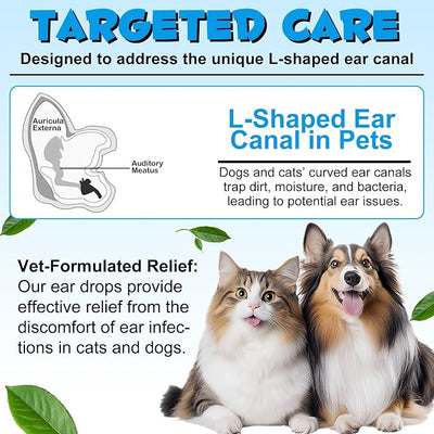 Ear Infection Treatment Drops for Dogs and Cats, Dog Ear Cleaner Drops with 1% Hydrocortisone Soothes Dog Yeast Infection Ear Mites Treatment, Itchy Ear Relief, Odors, for All Ages and Breeds 60ml