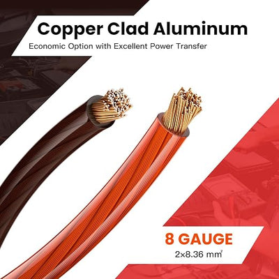 8 Gauge Battery Cable CCA Wire Kit, 50FT Each Red Black with Terminals Heat Shrink Tubes Low Voltage Primary Automotive Power Ground Cable for Car Audio Amp Subwoofer RV Wiring