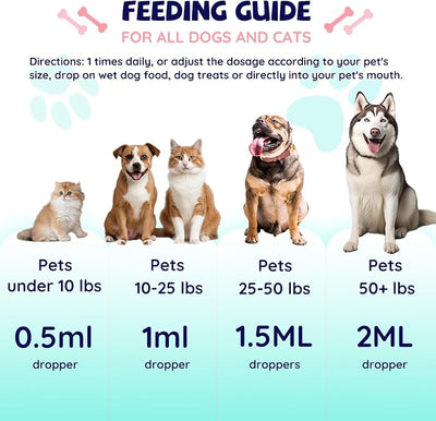 Joint Drops for Dogs with Glucosamine, Chondroitin, MSM & Omega-3 – Pets Liquid Joint Supplement for Dogs & Cats – Hip, Joint, Mobility, Skin & Coat Support – Chicken Flavor 2 Fl Oz