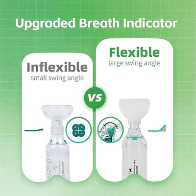 Neobay Cat Inhaler Spacer with Unique Panic Soother & Sensitive Breath Indicator – Designed for Cats with Asthma & Respiratory Issues, Includes 2 Cat Inhaler Masks