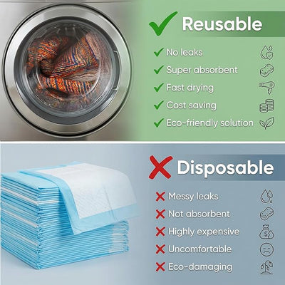 Washable Pee Pads for Dogs, Reusable Puppy Potty Training Pads, Ultra-Absorbent Thick Waterproof Leak-Proof Non-Slip Pads & Mat for Crate, Playpen, Floor, Whelping & Housebreaking , 2 Pack 36"x48"