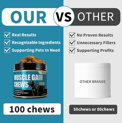 Dog Muscle Gain Power Chews-Canine Weight Gainer Formula,High Protein,Multivitamins,Overall Health & Energy,Immune Support,Muscle Building Supplement for Puppies,Adult & Senior Dogs-Chicken