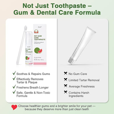Dog Toothpaste Kit for Gum Care – Watermelon Flavor Dental Toothpaste with Finger Brush & Long-Handle Toothbrush – Reduces Plaque, Soothes Gums, Freshens Breath – Safe for Daily Use