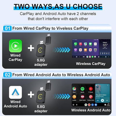 2-in-1 Wireless CarPlay and Android Auto Adapter, CarPlay Dongle Converts Wired to Wireless, Mini USB Design for Cars with Built-in Wired Apple CarPlay, Plug & Play, Auto-Connect for iPhone & Android