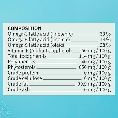 Camelina Oil for Dogs & Cats, 500mL by Olimega Farm | High in Omega-3 & Vitamin E | Support for Healthy Joints, Coat & Skin | Alternative to Salmon Oil for Dogs | Made in Canada | Non-GMO