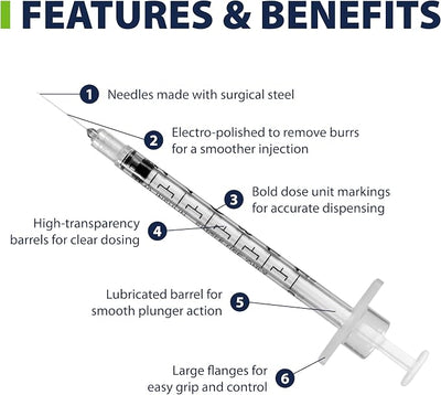 Easy Touch Pet U-40 Insulin Syringes for Dogs & Cats – 29G 0.3cc 1/2", Half-Unit Markings, Compatible with U-40 Insulin, Box of 100 (For Animal Use Only)