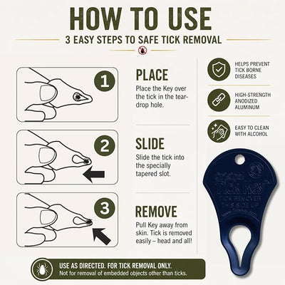 The Original Tick Key - Tick Detaching Device - Portable, Safe and Highly Effective Tick Detaching Tool (Navy)