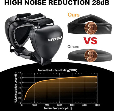 PROHEAR Ungrade GEL Pads Dog Ear Muffs Hearing Protection for Dogs, NRR 28dB for Thunder, Hunting, Tourism,Large - Black