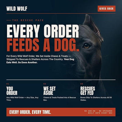 Wild Wolf 4-6" Peanut Butter Beef Collagen Cheek Rolls for Dogs (8 Pack) - 100% Natural Big Dog Chew - No Rawhide - Free-Range Grass-Fed, Packed with Protein - for Aggressive Chewers
